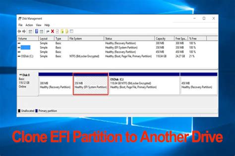 clone boot partition to new drive